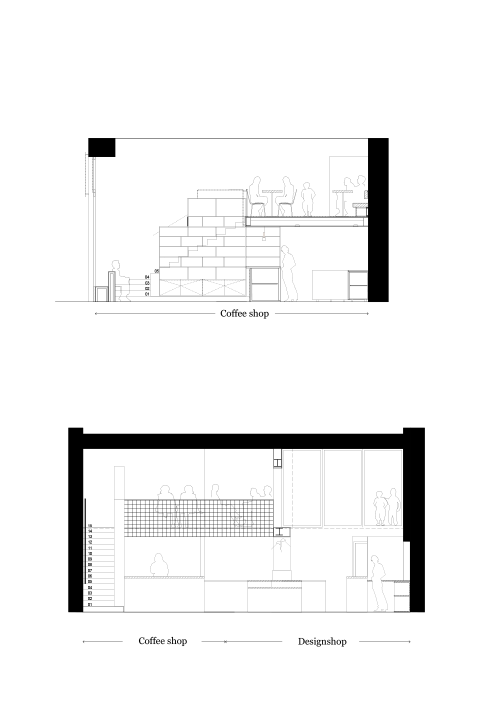 Tandem 08 - Coffee shop, Objets, Épicerie fine